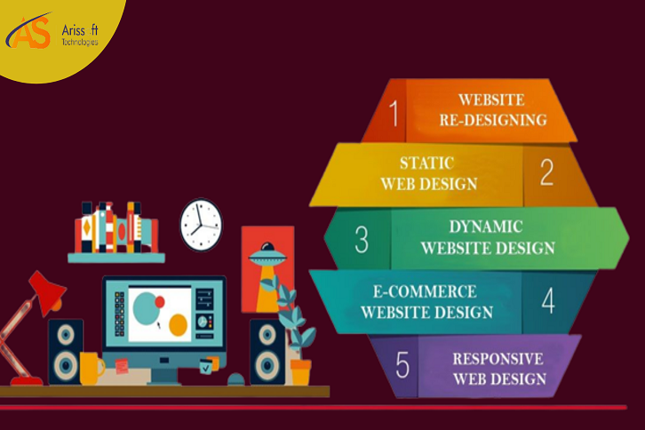 Web Design Services in Noida